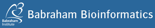 Babraham Bioinformatics