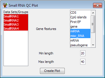 Small RNA QC plot Options