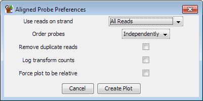 Aligned Probes Options