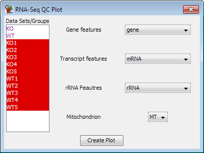 RNA-Seq QC plot Options