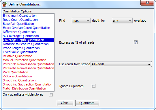 Coverage Depth Quantitation Picture