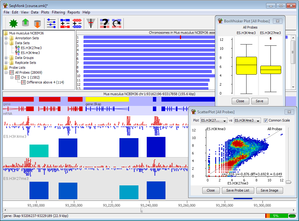 software tools for data analysis